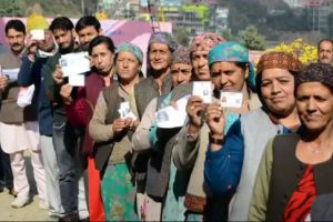 हिमाचल में 5 बजे तक 65.73 फीसदी मतदान, शिलाई में सबसे ज्यादा 77% मतदान.. वोटिंग खत्म..