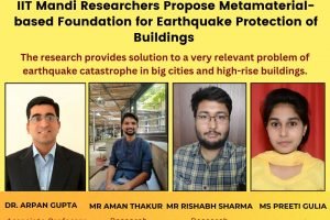 शोध: अब बड़े-बड़े भुकंप के झटके सह लेगी बड़े शहरों की ऊंची इमारतें