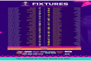 धर्मशाला HPCA क्रिकेट स्टेडियम में विश्व कप के 5 मैचों की करेगा मेजबानी