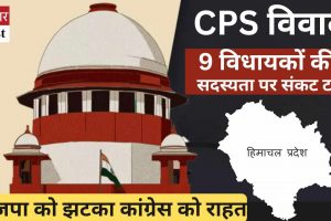 हिमाचल CPS विवाद: 9 विधायकों की सदस्यता पर संकट टला, कांग्रेस सरकार को सुप्रीम कोर्ट में राहत