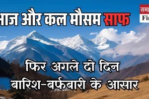 हिमाचल में आज और कल मौसम साफ,फिर अगले दो दिन बारिश-बर्फबारी के आसार