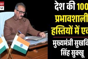 भारत के 100 सबसे प्रभावशाली व्यक्तियों में मुख्यमंत्री सुखविंदर सिंह सुक्खू का नाम शामिल