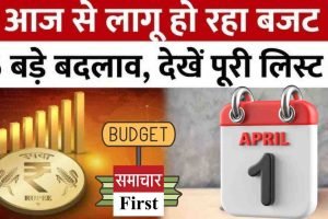 आज से नया बजट लागू: टैक्स छूट से लेकर महंगी-सस्ती चीजों तक, 6 बड़े बदलाव जो हर नागरिक को जानने जरूरी