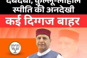 टीम बिंदल में शिमला का दबदबा, कुल्लू-लाहौल स्पीति की अनदेखी, कई दिग्‍गज भी बाहर