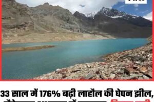 33 साल में 176% बढ़ी लाहौल की घेपन झील, सैटेलाइट अध्ययन में खुलासा; चिनाब घाटी से लेकर पाकिस्तान तक मचा सकती है तबाही