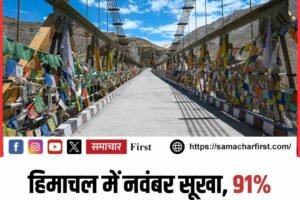 हिमाचल में नवंबर सूखा, 91% बारिश कम, सूखी ठंड से हाल बेहाल