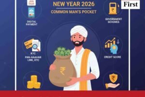 New Financial Rules 2026: नया साल लाएगा बड़े बदलाव, आपकी जेब पर पड़ेगा सीधा असर
