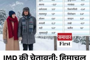 IMD की चेतावनी: हिमाचल में अगले 48 घंटे और ठंडे