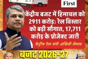 केंद्रीय बजट में हिमाचल को 2911 करोड़: रेल विस्तार को बड़ी सौगात, 17,711 करोड़ के प्रोजेक्ट जारी