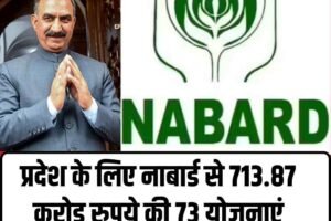 प्रदेश के लिए नाबार्ड से 713.87 करोड़ रुपये की 73 योजनाएं स्वीकृत: मुख्यमंत्री