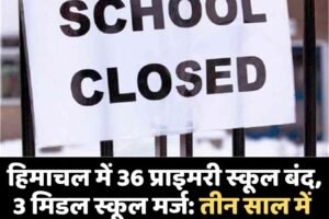 हिमाचल में 36 प्राइमरी स्कूल बंद, 3 मिडल स्कूल मर्ज: तीन साल में 1250 स्कूलों पर गिरी गाज