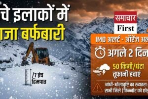 हिमाचल का मौसम : भारी बारिश-बर्फबारी का ऑरेंज अलर्ट, रोहतांग-शिंकुला में 7 इंच ताजा हिमपात