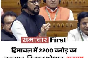 हिमाचल में 2200 करोड़ का नुकसान, किसान परेशान, अनुराग ठाकुर ने केंद्र से मांगी राष्ट्रीय योजना