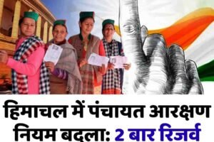 हिमाचल में पंचायत आरक्षण नियम बदला: 2 बार रिजर्व सीट अब होगी ओपन