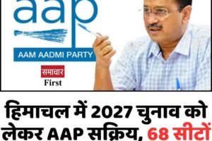 हिमाचल में 2027 चुनाव को लेकर AAP सक्रिय, 68 सीटों पर लड़ने की तैयारी