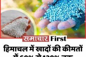 हिमाचल में खादों की कीमतों में 60% से 120% तक बढ़ोतरी, खेती की लागत बढ़ी