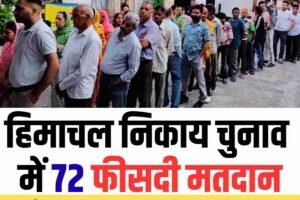 हिमाचल निकाय चुनाव में बंपर वोटिंग, 72% मतदान, काउंटिंग शुरू नगर परिषद और नगर पंचायतों के नतीजे जल्द, निगमों की EVM स्ट्रांग रूम में शिफ्ट