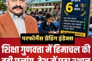 शिक्षा गुणवत्ता में हिमाचल की बड़ी छलांग, देश में छठा स्थान
