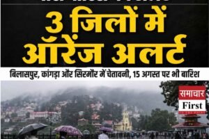हिमाचल में दो दिन बारिश का जोर: बिलासपुर, कांगड़ा और सिरमौर में ऑरेंज अलर्ट, 15 अगस्त पर भी मौसम बिगड़ा रहेगा