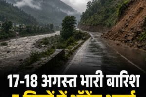 हिमाचल में 17-18 अगस्त को भारी बारिश का अलर्ट: 21 अगस्त तक राहत के आसार नहीं, मानसून सीजन में 972 करोड़ की संपत्ति तबाह