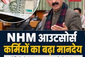 हिमाचल में NHM आउटसोर्स कर्मियों का बढ़ा मानदेय, पांच श्रेणियों को मिलेगा लाभ
