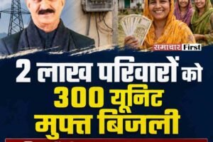 हिमाचल के 2 लाख परिवारों को बड़ी राहत: 300 यूनिट मुफ्त बिजली के साथ महिलाओं को हर महीने मिलेंगे 1500 रुपये