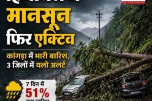 हिमाचल में मानसून ने फिर पकड़ी रफ्तार: कांगड़ा में भारी बारिश; आज 3 जिलों में अलर्ट, सात दिन में 51% कम वर्षा