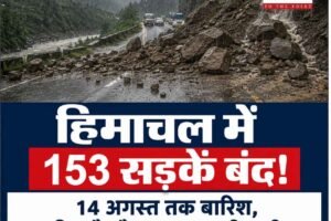 हिमाचल में बारिश से हालात बिगड़े: 153 सड़कें बंद, 92 ट्रांसफार्मर ठप; किन्नौर कैलाश यात्रा 15 अगस्त तक बढ़ी