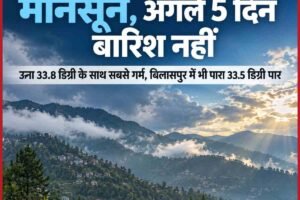 हिमाचल में कमजोर पड़ा मानसून, अगले पांच दिन मौसम रहेगा सामान्य
