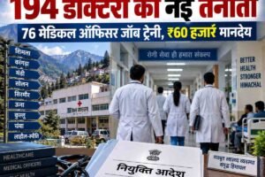 हिमाचल में 194 डॉक्टरों की नई तैनाती, 76 मेडिकल ऑफिसर जॉब ट्रेनी नियुक्त; हर माह मिलेगा 60 हजार रुपये मानदेय