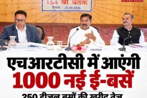 एचआरटीसी में बड़ा बदलाव: बेड़े में आएंगी 1000 नई इलेक्ट्रिक और 250 डीजल बसें, 366 पुरानी बसें होंगी बाहर