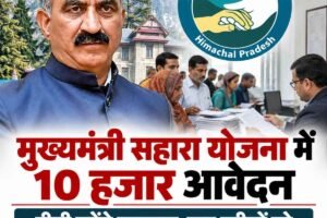 मुख्यमंत्री सहारा योजना: हिमाचल में 10 हजार आवेदन, डीसी करेंगे पात्रता का सत्यापन